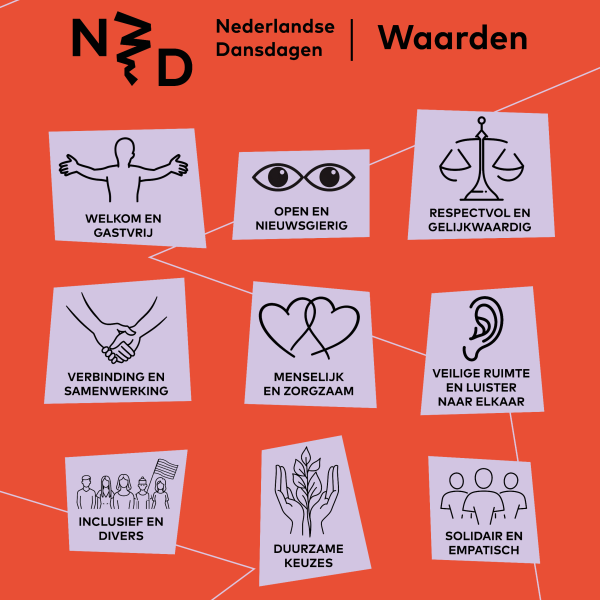 ND2025_Waarden-44c26dc5.png